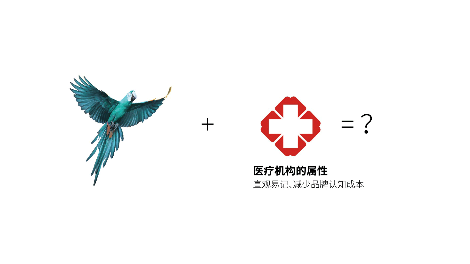 醫(yī)療咨詢品牌形象設(shè)計(jì)-璞求醫(yī)療LOGO升級